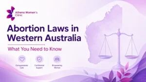 Illustration representing abortion laws in Western Australia, gestational limits and confidential medical termination care by Athena Women's Clinic Perth